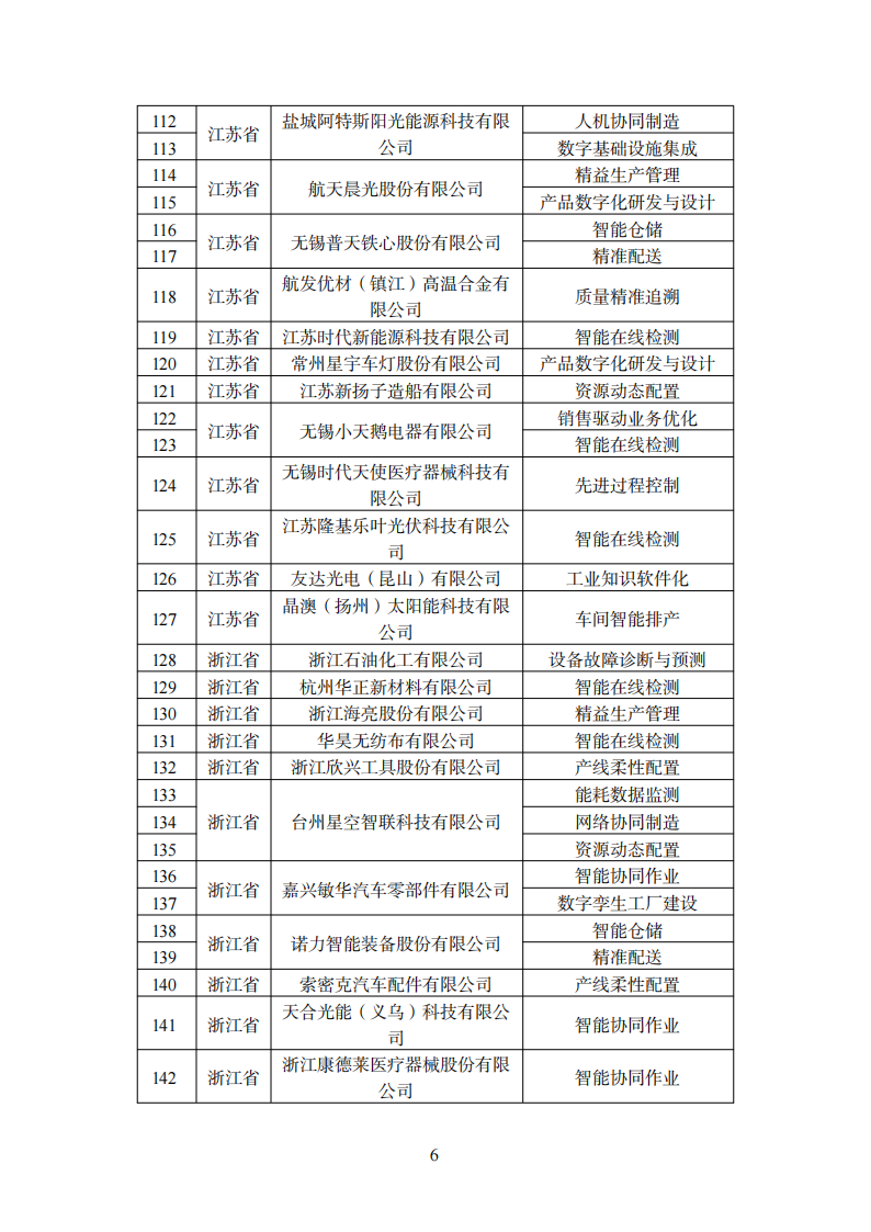 1670240243327476.png 智能制造2_04.png