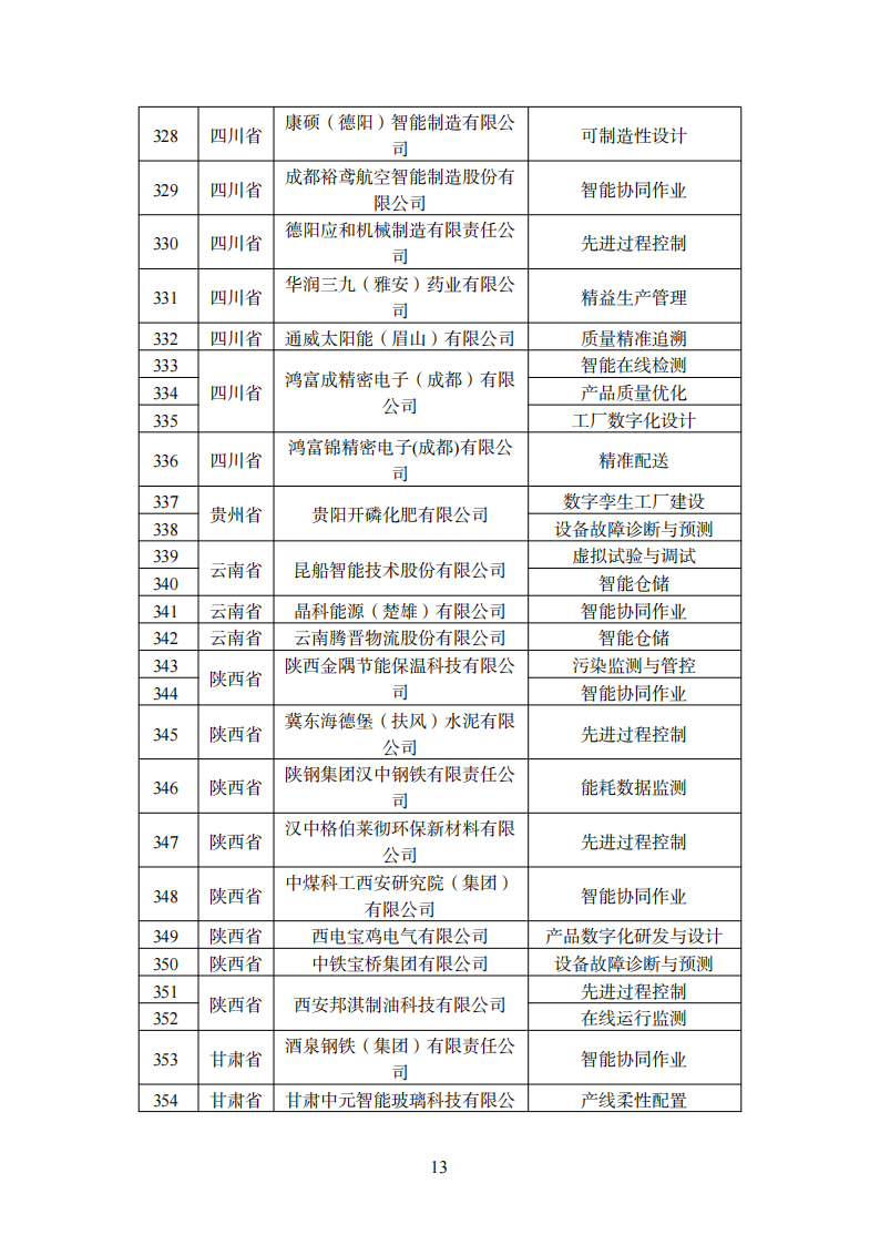 1670240318802976.png 智能制造2_11.png