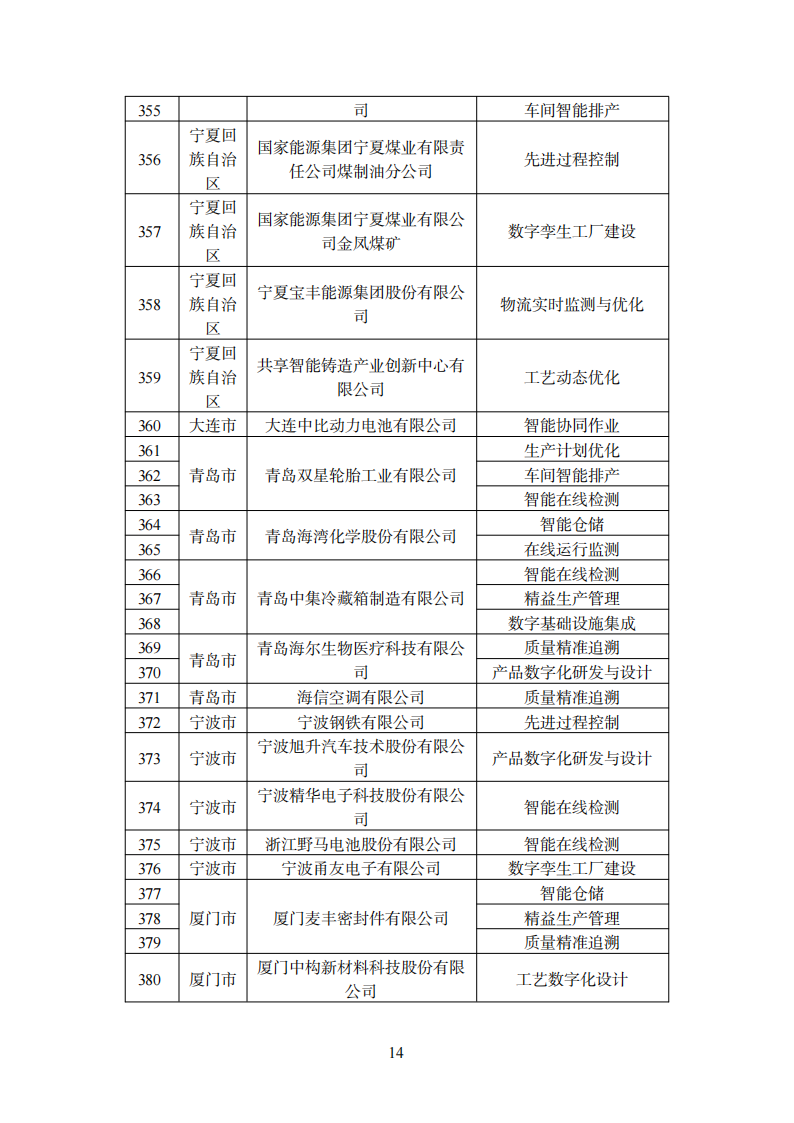 1670240329759972.png 智能制造2_12.png