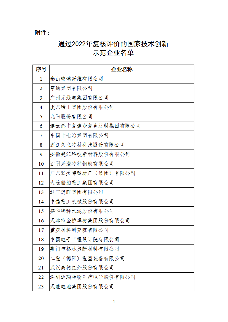 1672048898840638.png 84c35a62cfd741fd819662d6e265e700_01.png