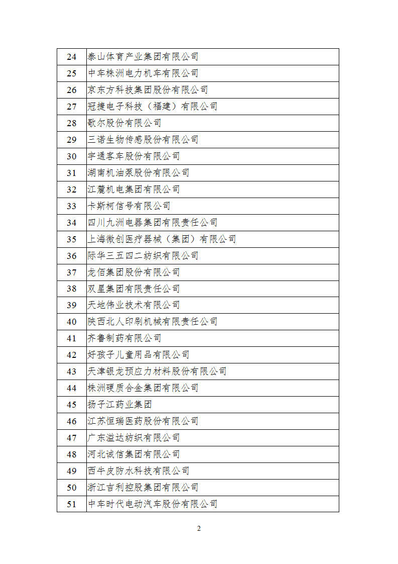 1672048920335005.png 84c35a62cfd741fd819662d6e265e700_02.png