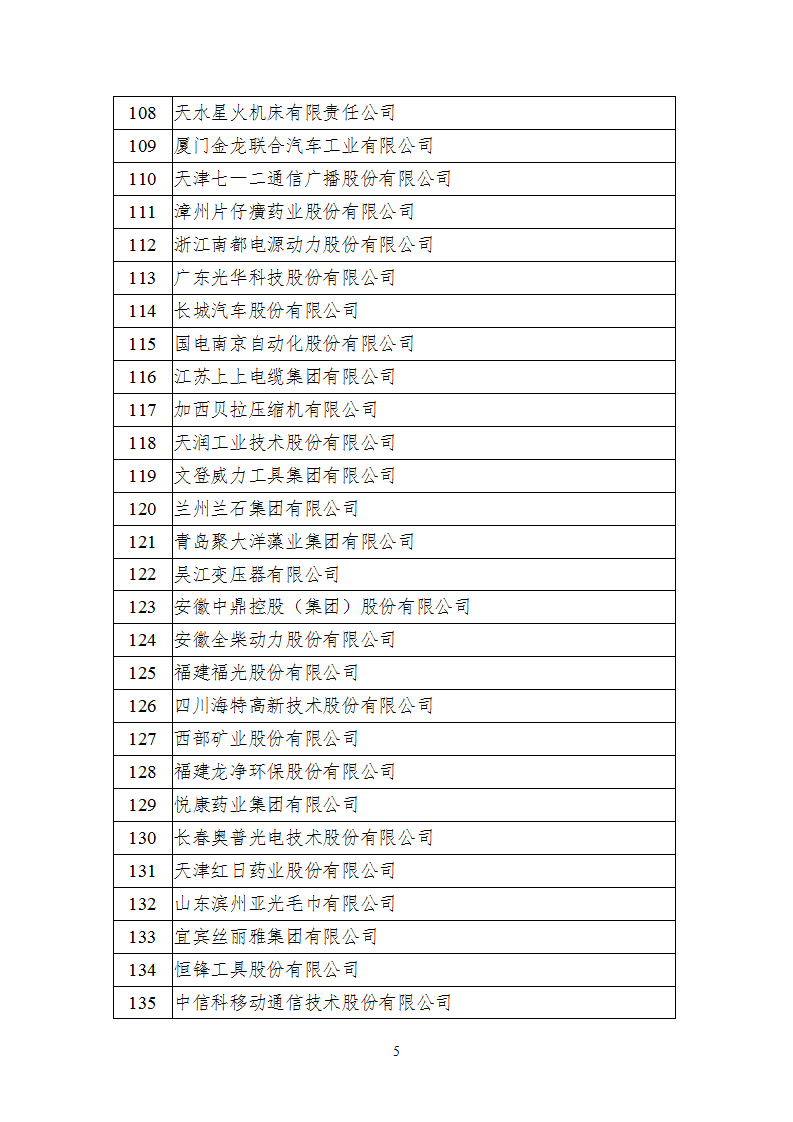 1672048971536709.png 84c35a62cfd741fd819662d6e265e700_05.png