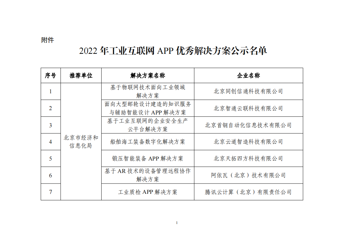 1673604548357062.png 2022互聯網app_00.png