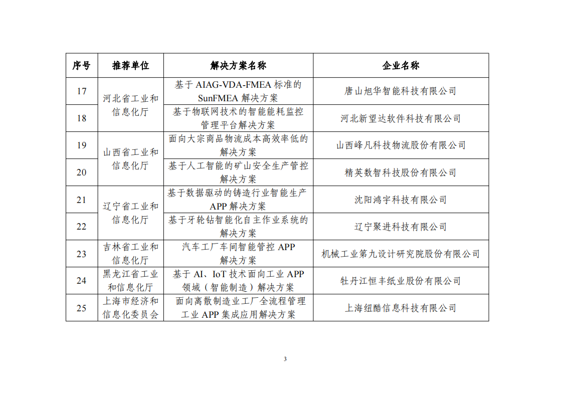 1673604597896150.png 2022互聯網app_02.png