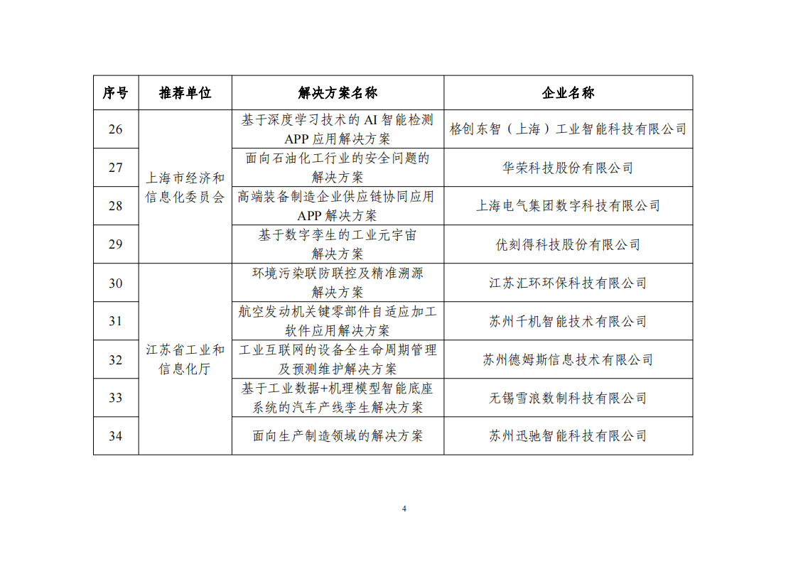 1673604613733965.png 2022互聯網app_03.png