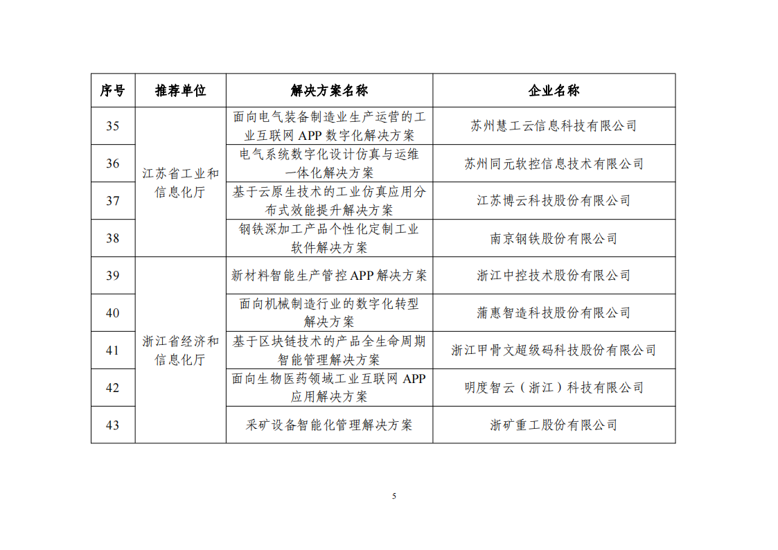 1673604627982103.png 2022互聯網app_04.png