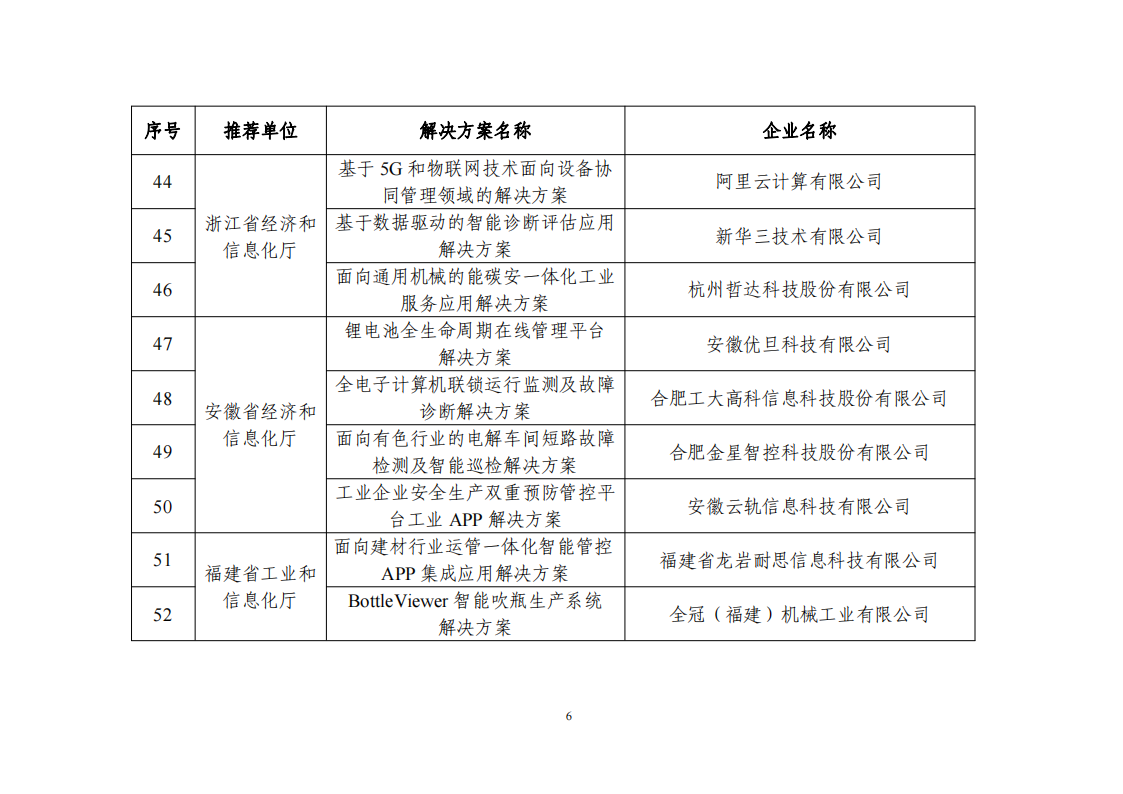 1673604658952438.png 2022互聯網app_05.png