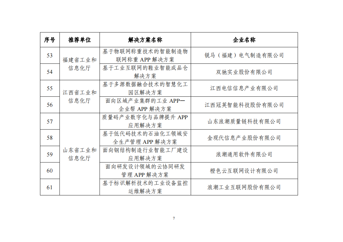 1673604674629998.png 2022互聯網app_06.png