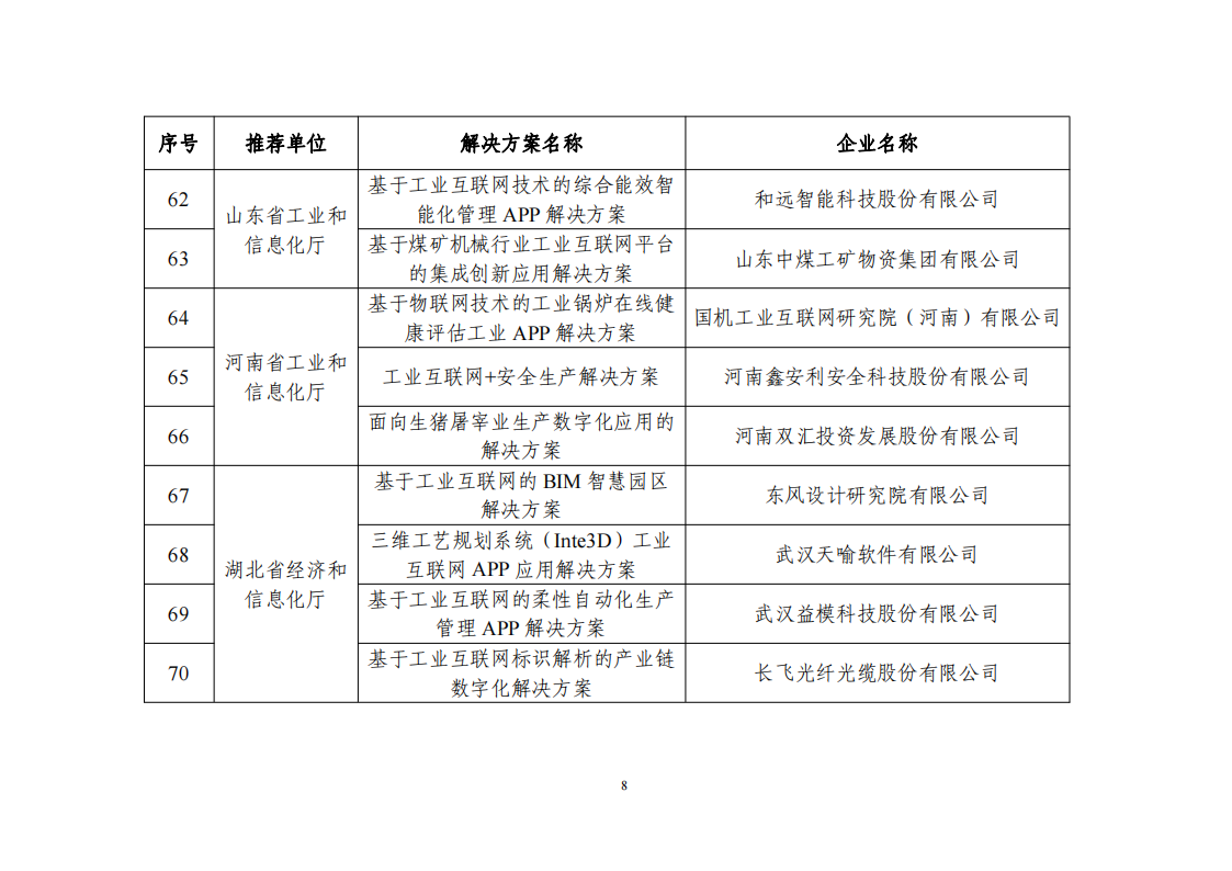 1673604689515719.png 2022互聯網app_07.png