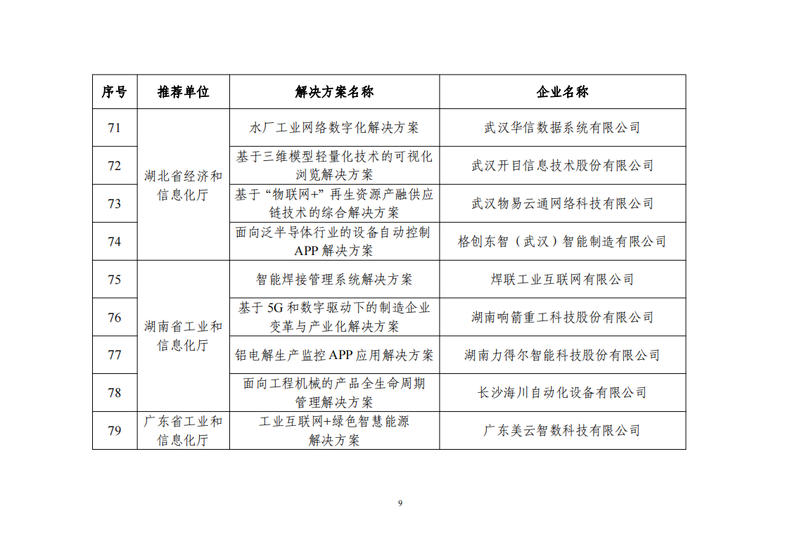 1673604704690466.png 2022互聯網app_08.png