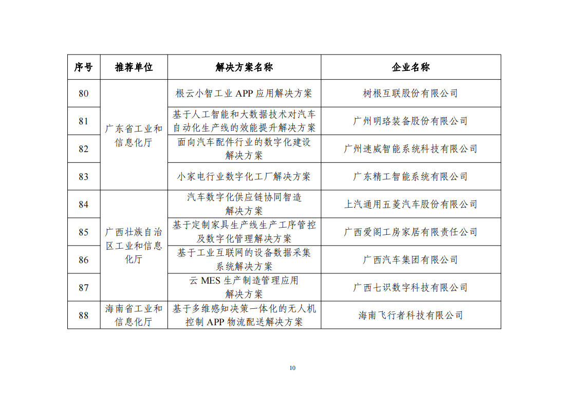 1673604719287625.png 2022互聯網app_09.png