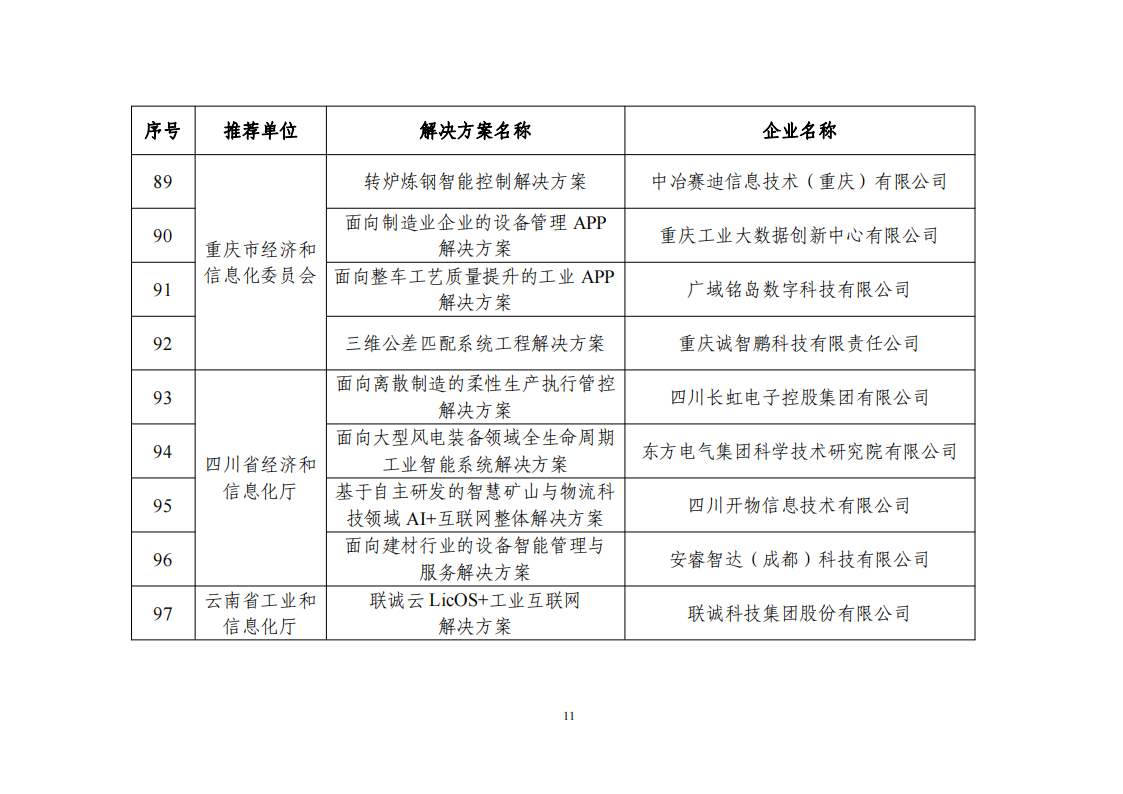 1673604733957276.png 2022互聯網app_10.png