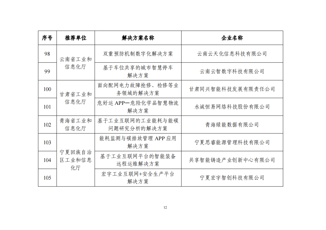 1673604747928621.png 2022互聯網app_11.png