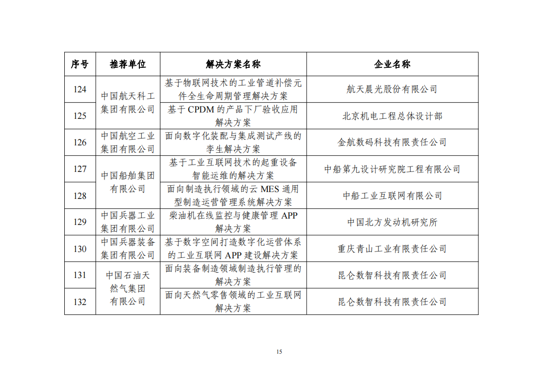 1673604788163396.png 2022互聯網app_14.png