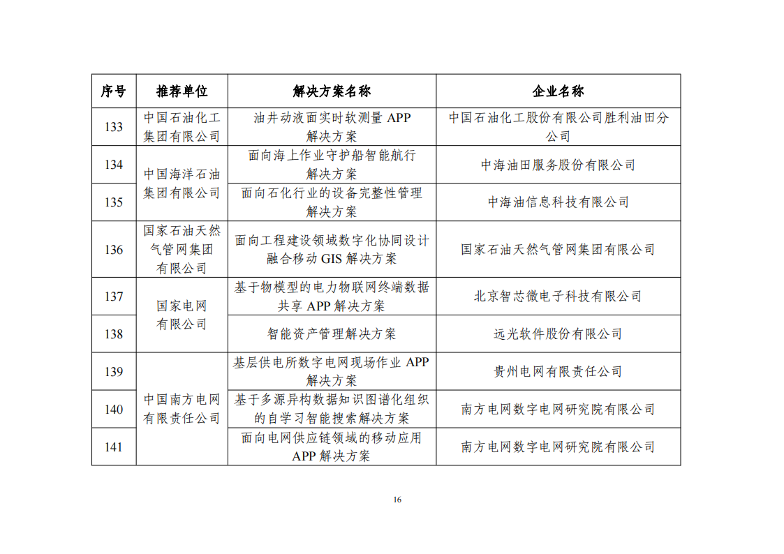 1673604803207815.png 2022互聯網app_15.png