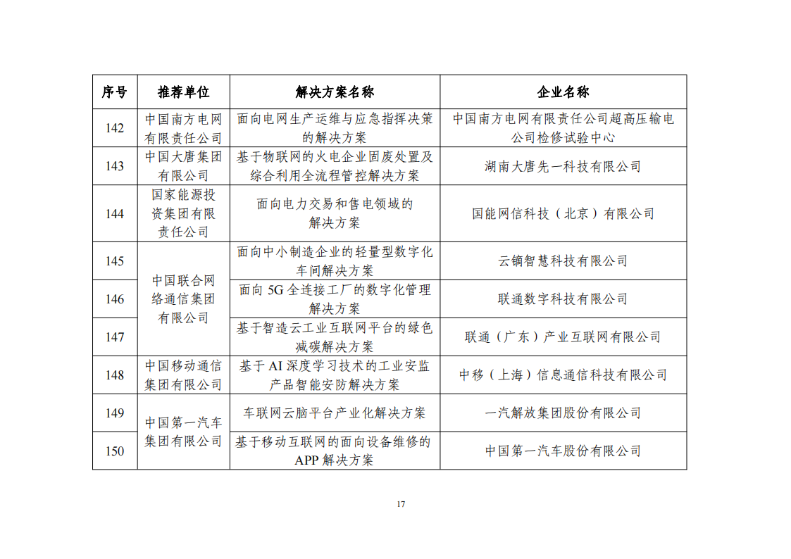 1673604818900550.png 2022互聯網app_16.png