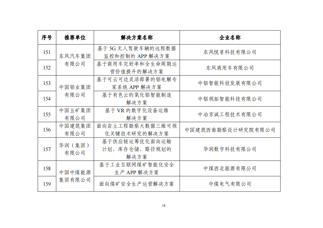 1673604832786337.png 2022互聯網app_17.png