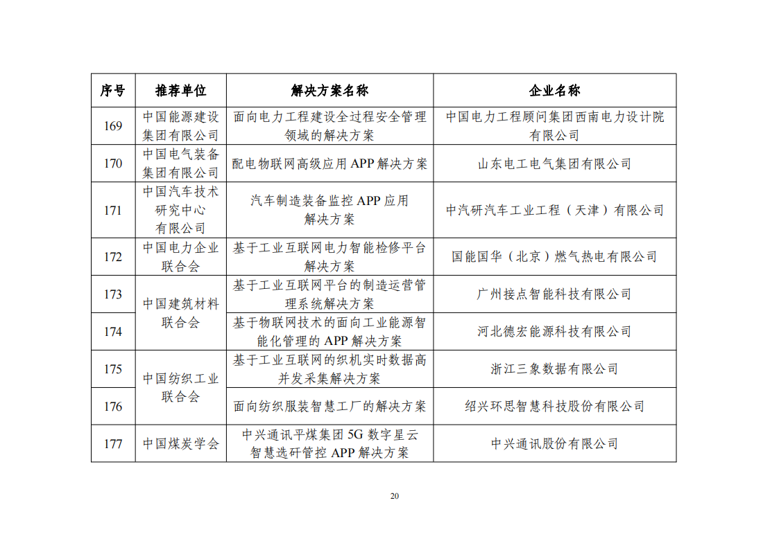 1673604864888309.png 2022互聯網app_19.png