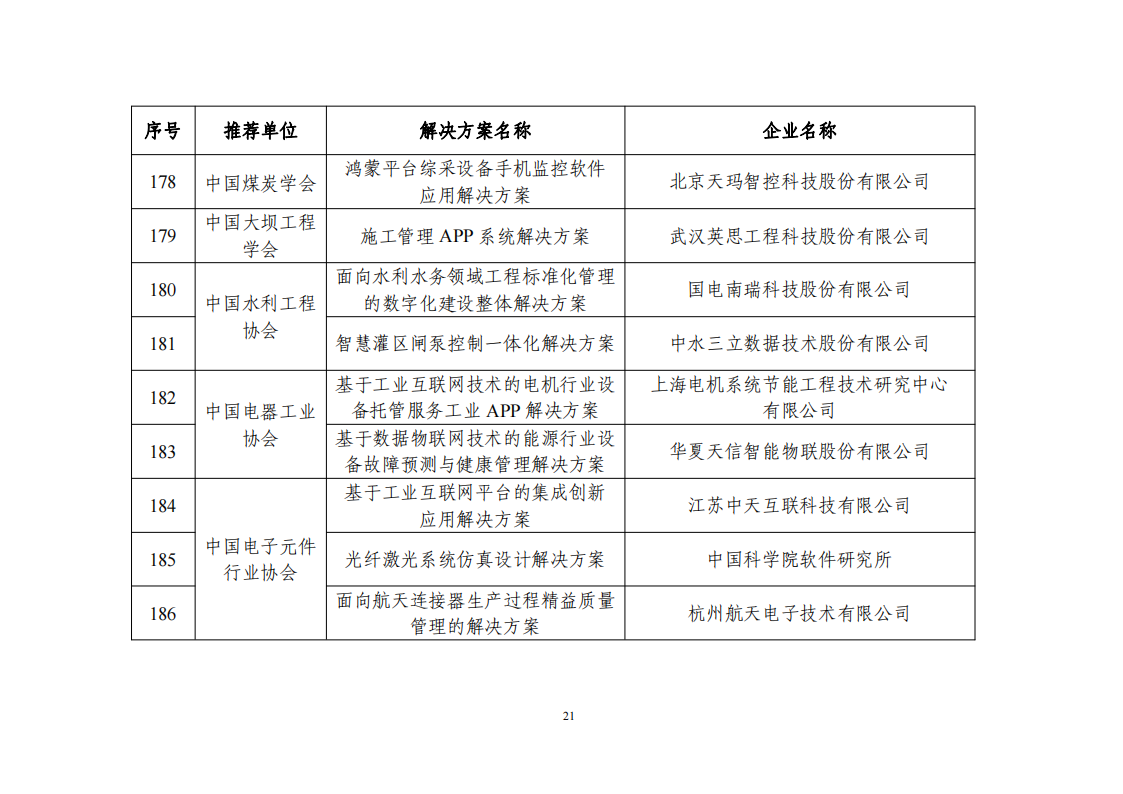 1673604880579407.png 2022互聯網app_20.png