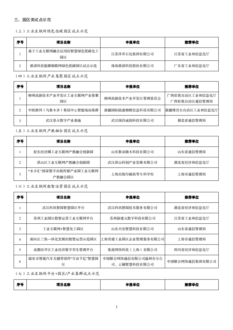 1676285153771419.png 2022互聯網示范名單_02.png