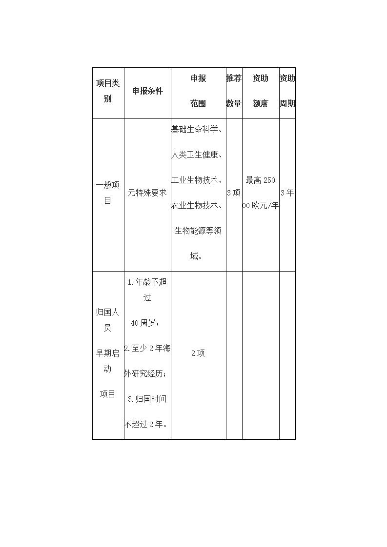 1676972117909453.jpg 新建 DOCX 文檔_01.jpg