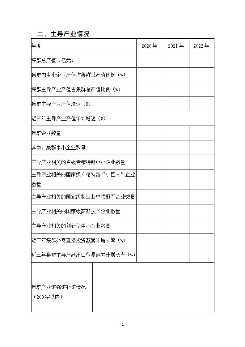 1678441188840178.jpg 集群2_04.jpg