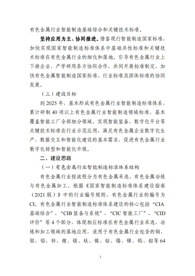 1680002519969719.jpg 有色金屬標準2023_04.jpg