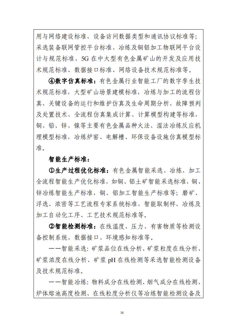 1680002665133373.jpg 有色金屬標準2023_16.jpg