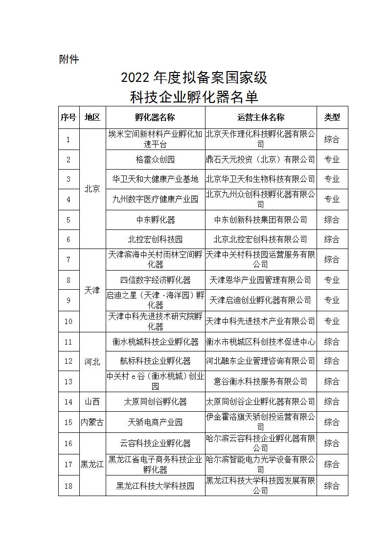 1680256340436111.jpg 20d01e0e85e64d75b4a95de9c1c6bb5d_01.jpg