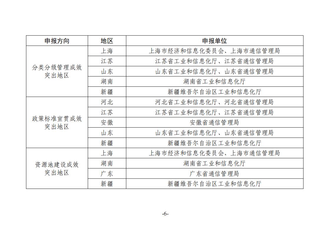 1683538787202603.jpg 5-8工業(yè)互聯(lián)網(wǎng)_05.jpg