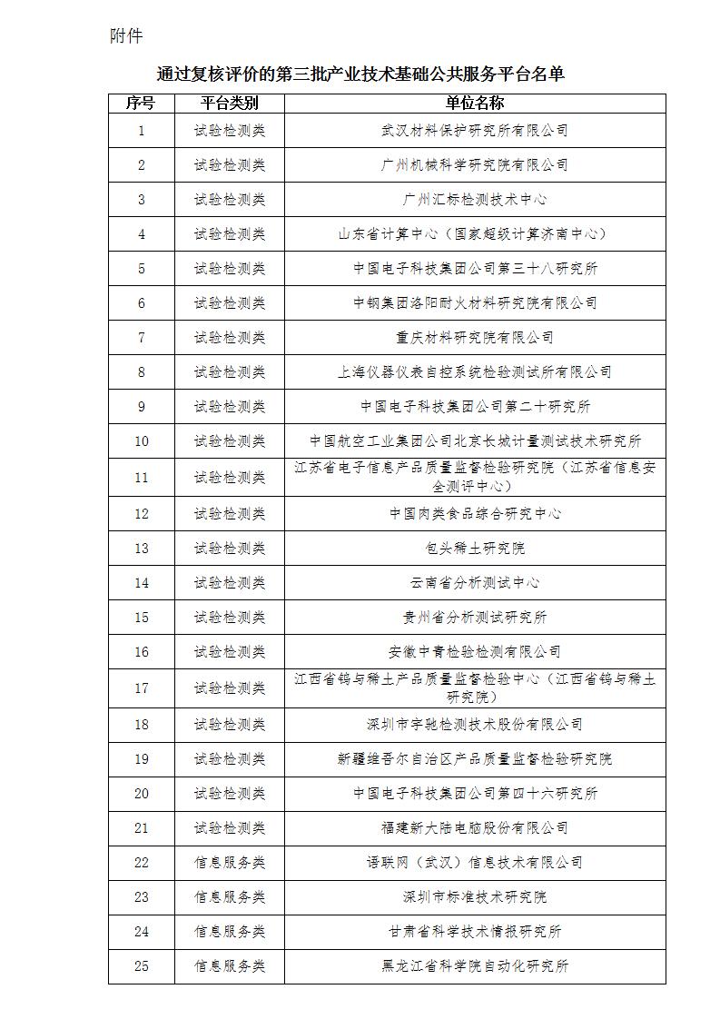 1683627418287455.jpg 新建 DOC 文檔 (2)_01.jpg