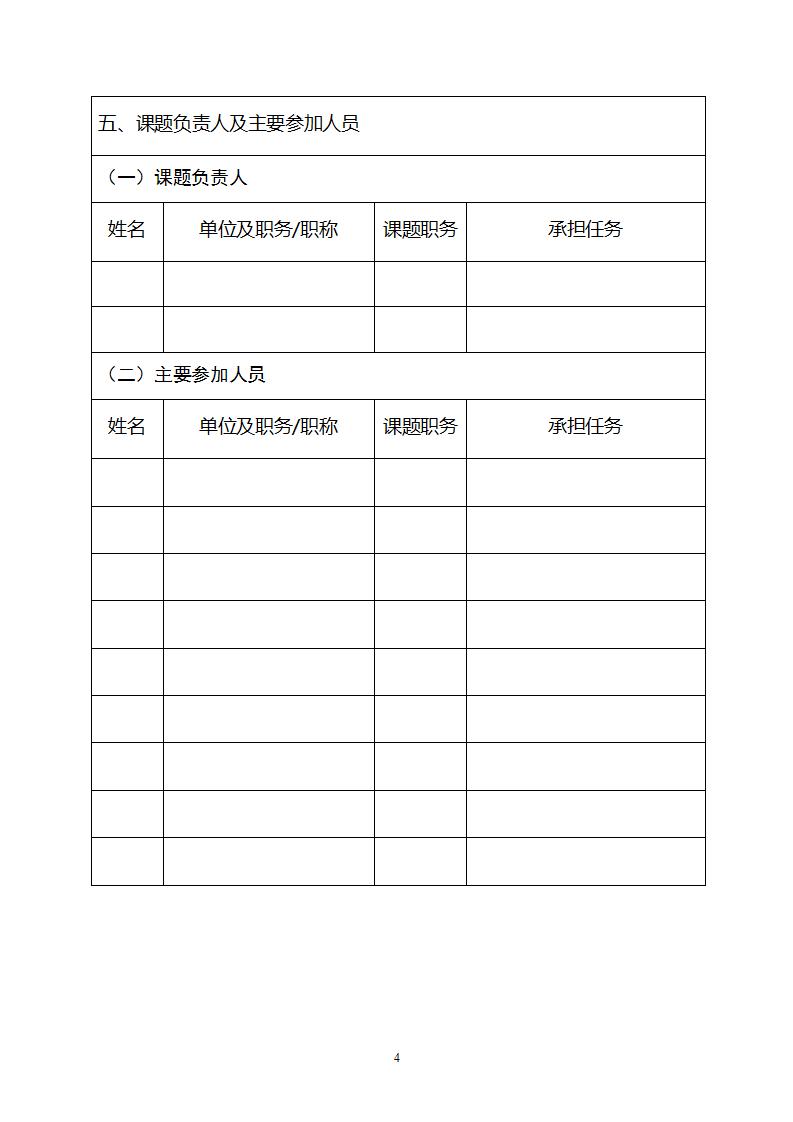 1684147460746287.jpg 2023固定資產(chǎn)投資司課題申報書_04.jpg