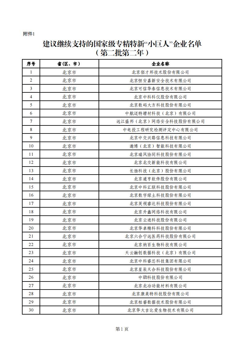 1684840140187326.jpg 5-23小巨人1_00.jpg