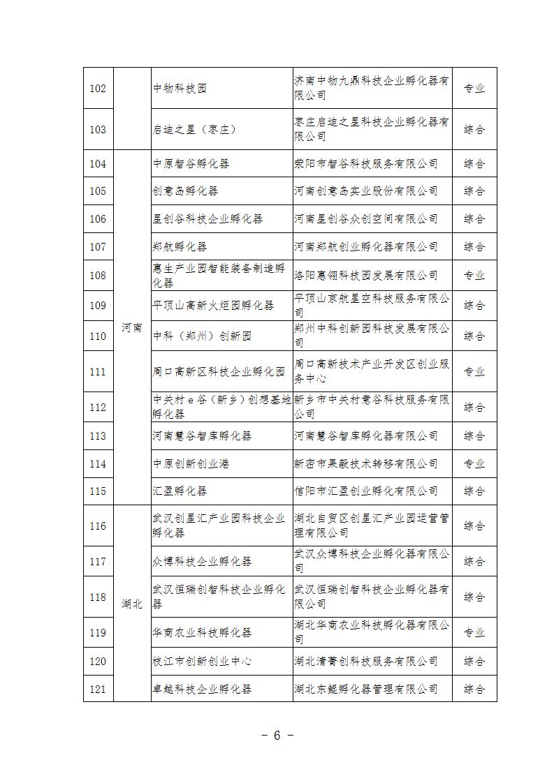 1685437315265795.jpg 2022孵化器_06.jpg