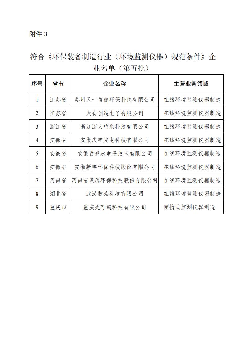 1690799709953446.jpg 7-31環保裝備3_00.jpg