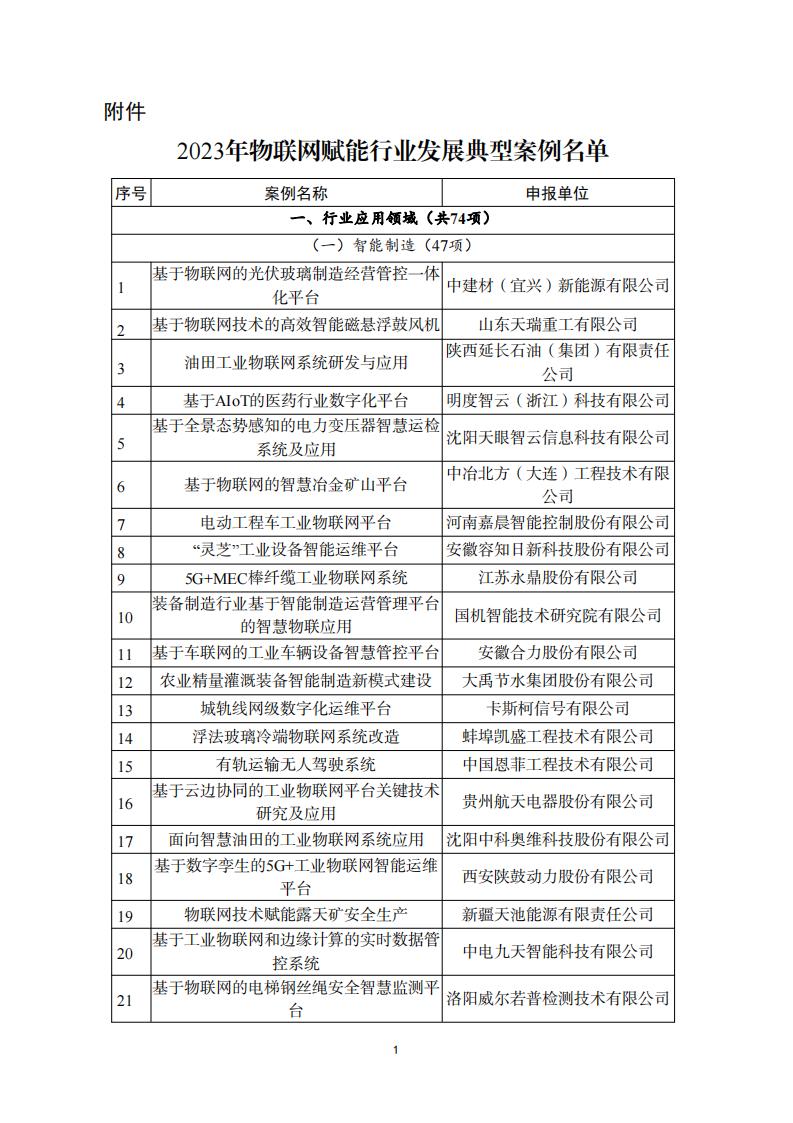 1692008840474539.jpg 8-14物聯(lián)網(wǎng)_00.jpg