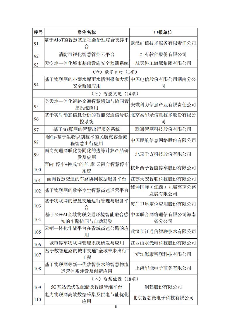 1692008883719438.jpg 8-14物聯(lián)網(wǎng)_04.jpg