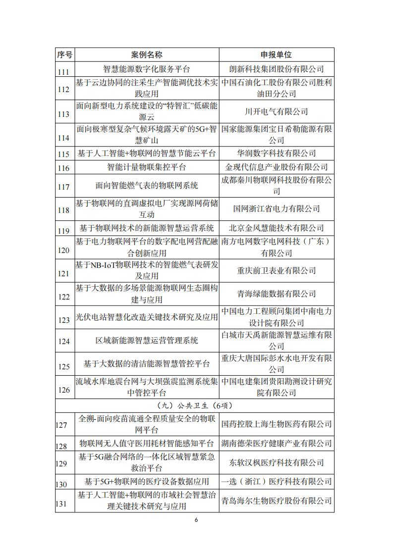 1692008894560077.jpg 8-14物聯(lián)網(wǎng)_05.jpg