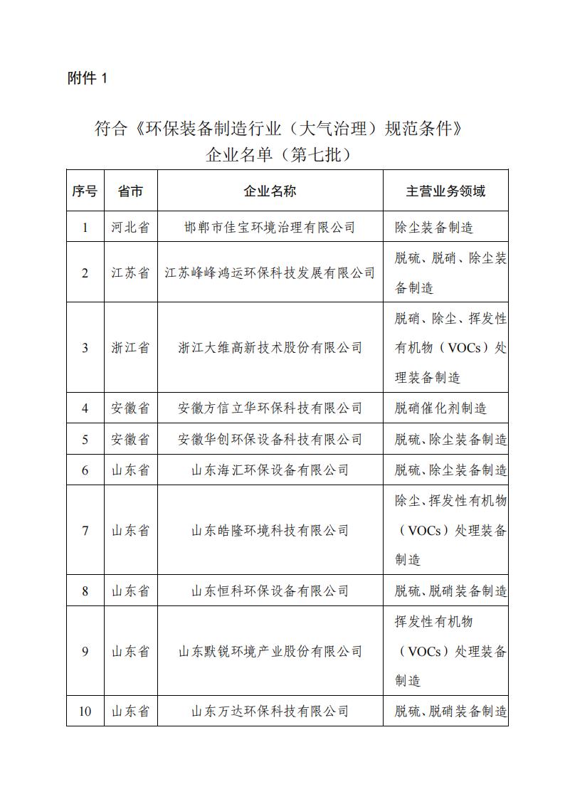 1692185177896815.jpg 8-16環保裝備1_00.jpg