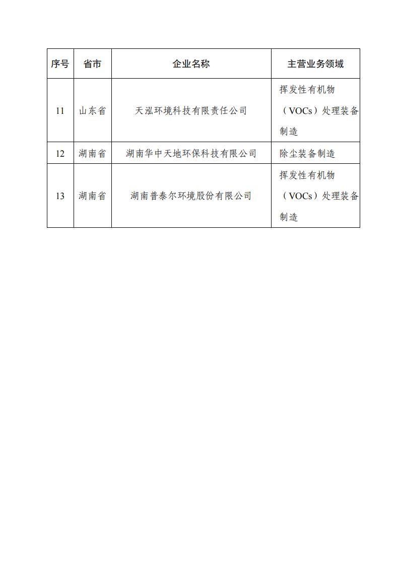 1692185190883203.jpg 8-16環保裝備1_01.jpg