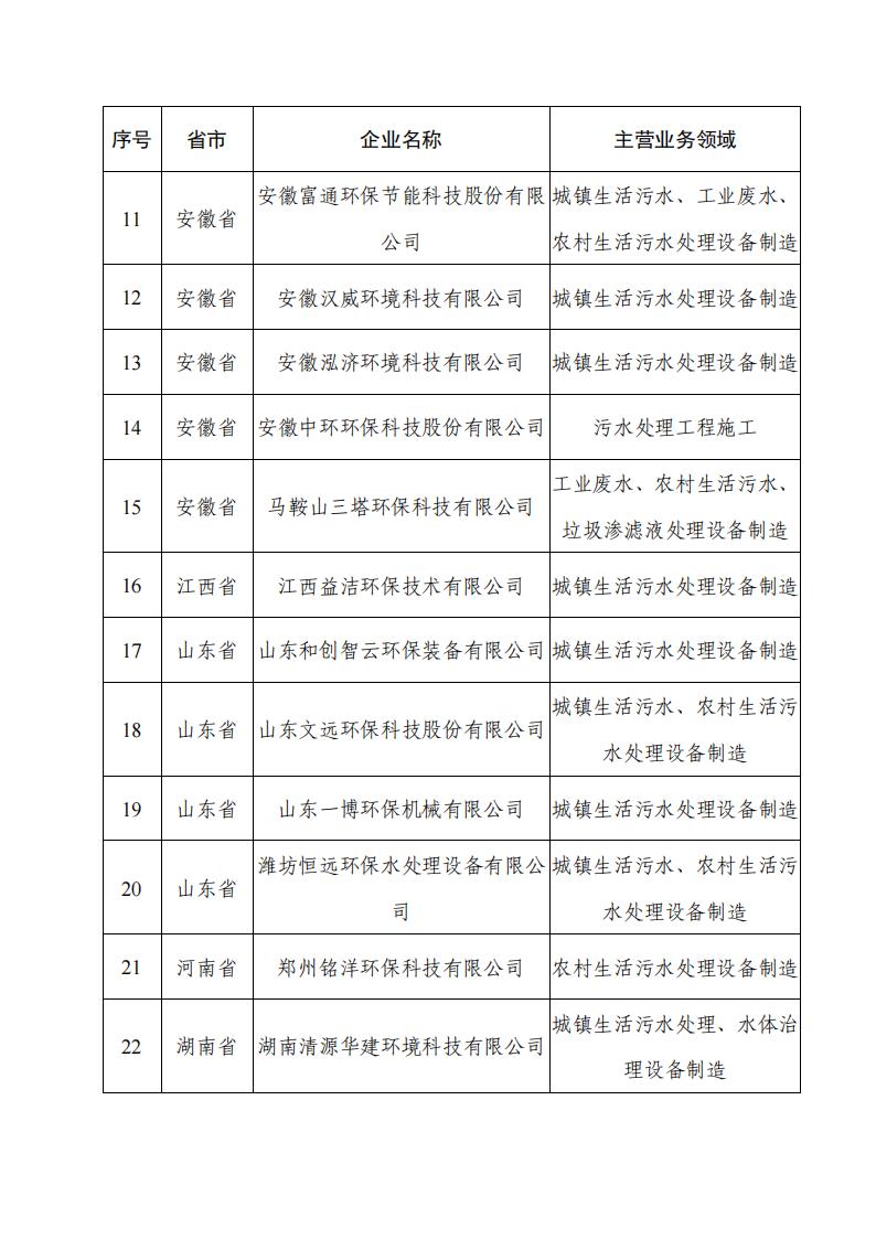 1692185210390639.jpg 8-16環保裝備2_01.jpg