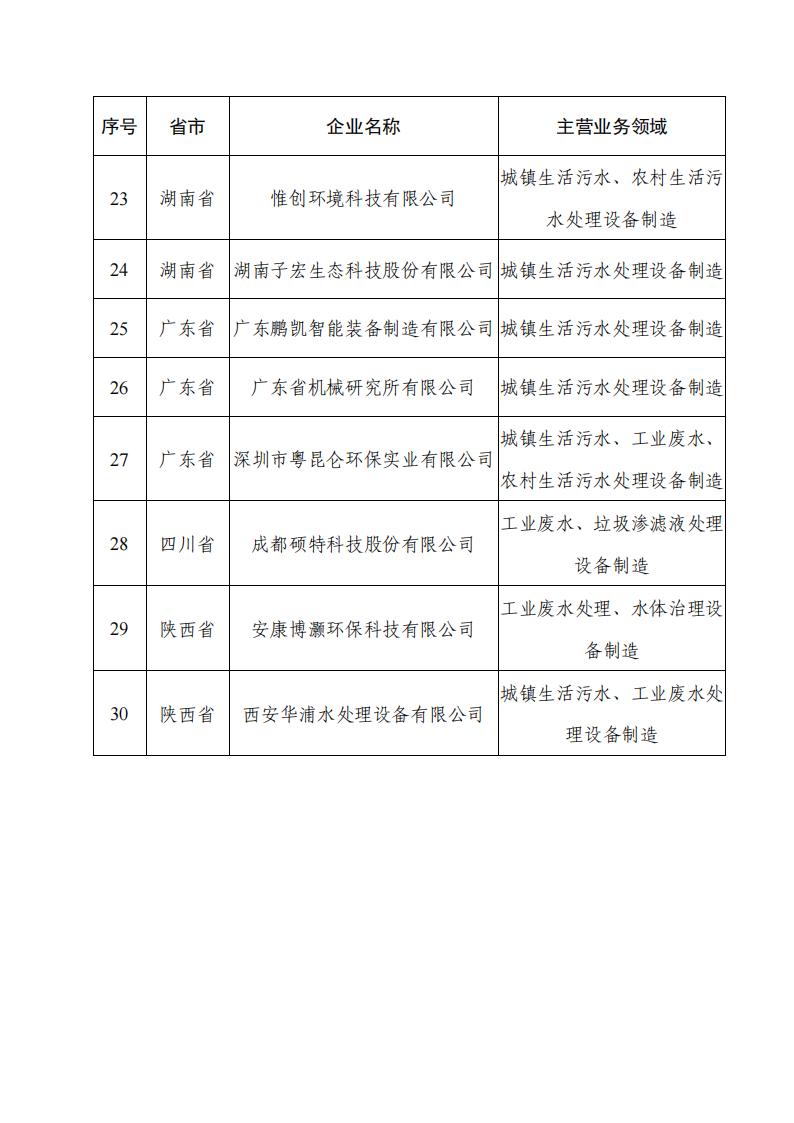 1692185218986158.jpg 8-16環保裝備2_02.jpg