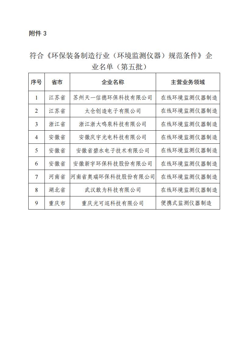 1692185230433227.jpg 8-16環保裝備3_00.jpg