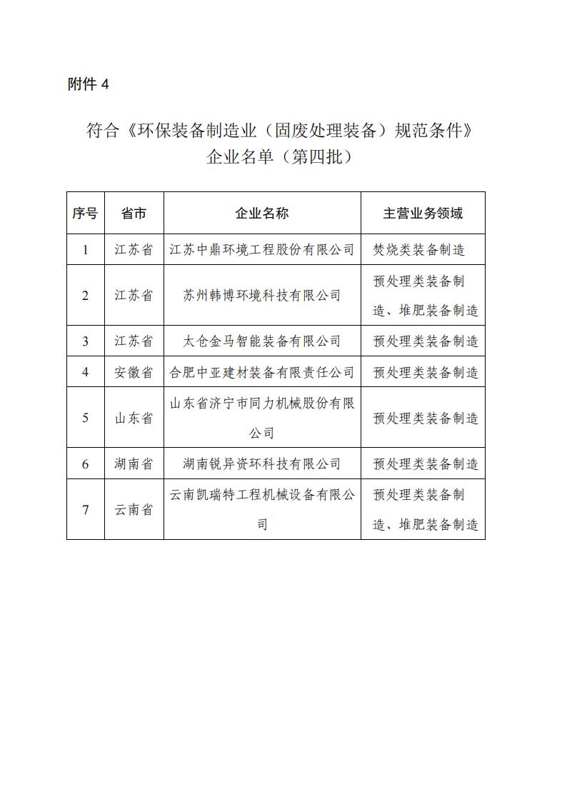 1692185243155879.jpg 8-16環保裝備4_00.jpg