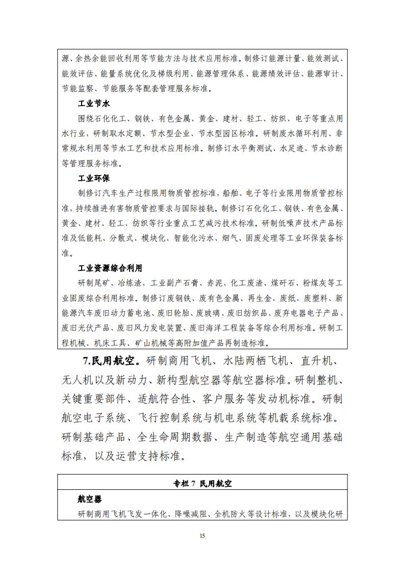 1692696453305019.jpg 8-22領航工程實施方案_14.jpg