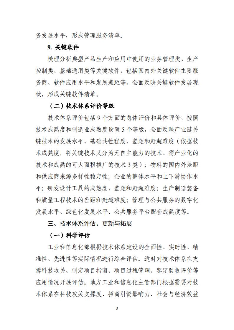 1693301730423598.jpg 8-29制造業(yè)實(shí)施方案_04.jpg