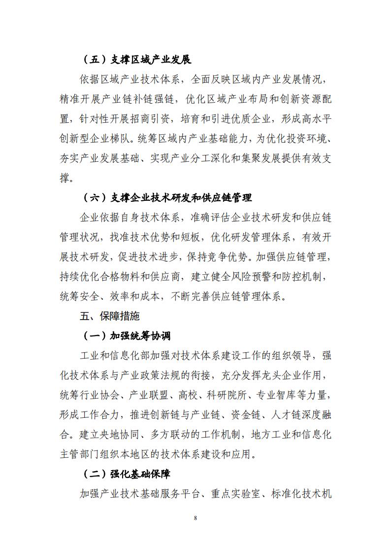 1693301760529254.jpg 8-29制造業(yè)實(shí)施方案_07.jpg