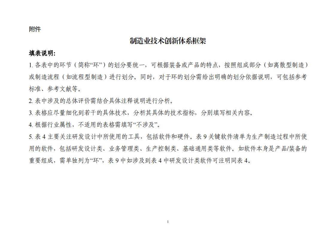 1693301885687985.jpg 8-29制造業(yè)實(shí)施方案_09.jpg