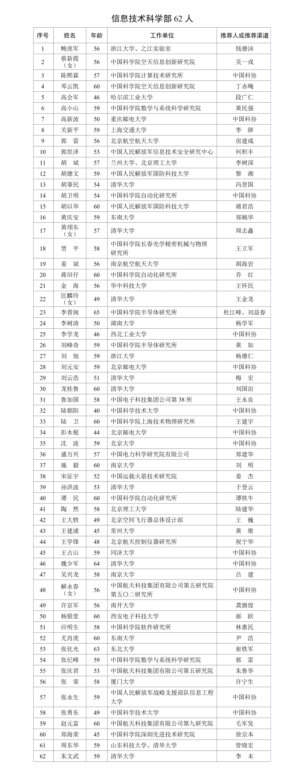 1693482035576968.png 科5_new.png