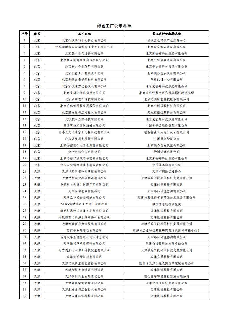 1699525612458432.jpg 綠色工廠_00.jpg